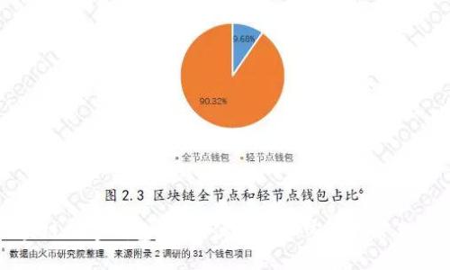 区块链数字钱包：安全便捷的加密资产管理利器