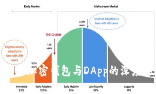 : 解密加密钱包与DApp的深度关系