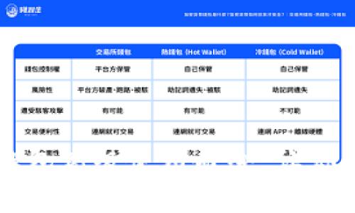 全面解析区块链钱包高级使用命令：让你成为加密货币高手