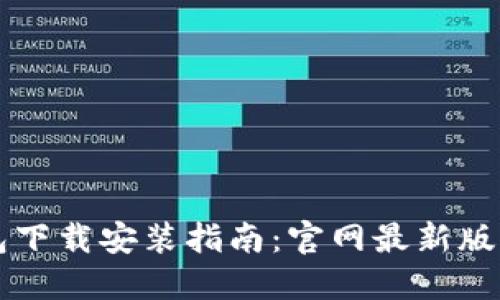 虚拟币钱包下载安装指南：官网最新版本获取方法