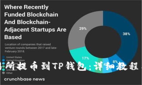 如何在币安交易所提币到TP钱包：详细教程与常见问题解答