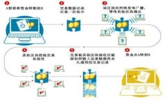 思考一个易于大众且的优质如何下载和使用OKPA