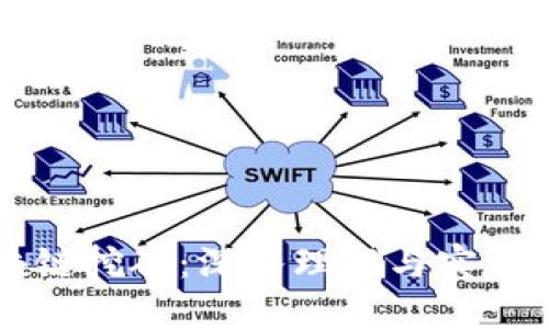 区块链挖矿：深入理解与实用指南