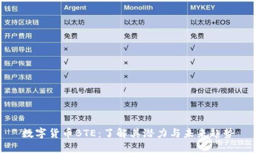 数字货币BTE：了解其潜力与未来趋势