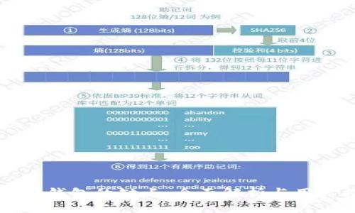 区块链钱包的缺点：全面解析与用户指南