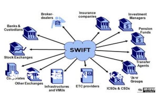 TP钱包如何挖掘SUN Token：完整指南