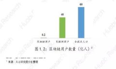 2023年最佳电子钱包下载软