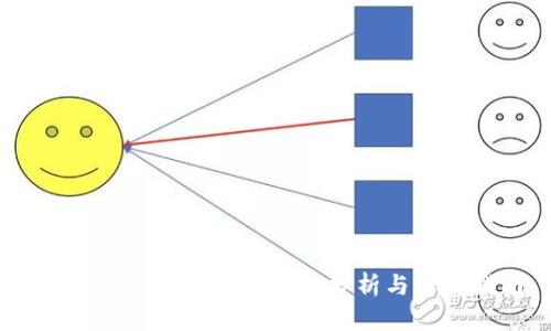 TP观察钱包：转账安全性分析与实用指南