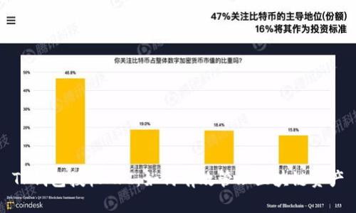 TP钱包授权API：如何有效管理区块链资产