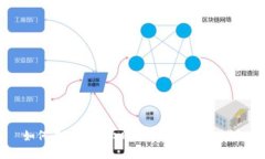 如何在TP钱包上购买TRX币：