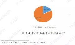 TP钱包收益指南：如何通过TP钱包赚取更多收益