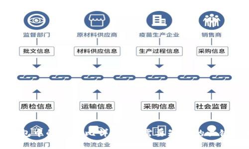 TP钱包中的百分比详解：你需要知道的关键指标