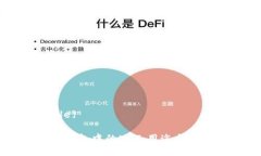 {@title}  了解TP钱包中的NFT：用途与潜力分析