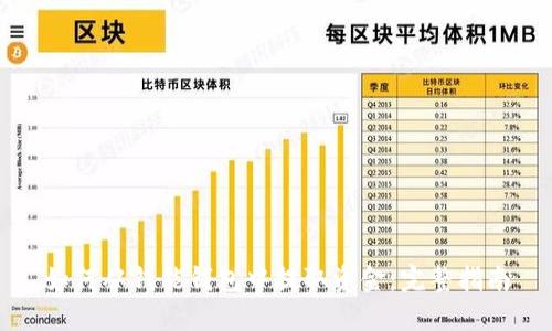 如何从钱能钱包中提取资金：完整指南