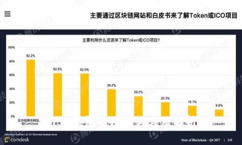 TP子钱包的功能与应用解析