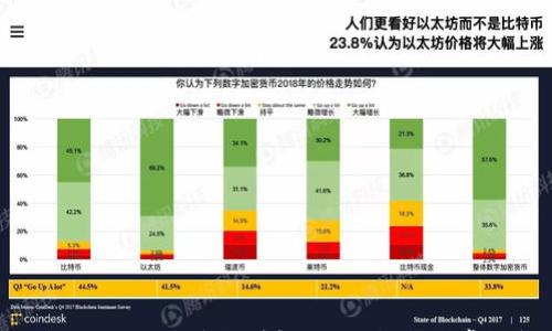 

TP钱包兑换成功授权详解：操作指南与常见问题