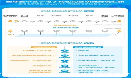 TP钱包操作频繁失败的原因及解决方案