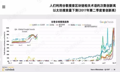    如何将 USDT 提现到 TP 钱包一步步指南  / 

 guanjianci  USDT, TP 钱包, 提现, 加密货币  /guanjianci 

## 内容主体大纲

1. **引言**
   - USDT 和 TP 钱包的介绍
   - 提现的必要性与注意事项

2. **准备工作**
   - 创建并验证 TP 钱包
   - 准备 USDT 钱包地址

3. **提现流程**
   - 第一步：登录交易平台
   - 第二步：选择提现功能
   - 第三步：输入TP钱包地址
   - 第四步：确认提现信息
   - 第五步：提交提现申请

4. **提现后的确认**
   - 如何查看提现状态
   - 处理提现过程中可能出现的问题

5. **安全提示**
   - 保证 USDT 常见陷阱
   - 如何保护自己在加密货币交易中的安全

6. **总结**
   - 总结提款流程
   - 对未来加密货币使用的展望

## 详细内容

### 1. 引言

在当今的数字货币市场中，USDT（泰达币）作为一种稳定币，广泛应用于交易和价值保存。TP钱包作为一种安全便捷的存储数字货币的方式，成为了很多用户的首选。在本文中，您将学习如何将 USDT 提现到 TP 钱包，确保您能顺利完成这一过程。

### 2. 准备工作

#### 2.1 创建并验证 TP 钱包

首先，您需要一个 TP 钱包。如果您还没有，您可以前往官网下载并安装 APP。注册过程中，请确保您输入的信息准确无误，并完成必要的身份验证。

#### 2.2 准备 USDT 钱包地址

提现 USDT 的关键之一是正确获取您的 TP 钱包地址。打开 TP 钱包，找到 USDT 相关的选项，复制您的钱包地址，确保不要泄露这个地址给他人。任何错误的地址都可能导致资金丢失。

### 3. 提现流程

#### 3.1 第一步：登录交易平台

进行 USDT 提现的第一步是登录到您所使用的加密货币交易平台（如币安、火币等）。确保您使用安全的网络环境登录，避免信息泄露。

#### 3.2 第二步：选择提现功能

登录后，找到并点击“提现”选项，通常在账户设置或资金管理的部分。确保选择 USDT 作为要提现的币种。

#### 3.3 第三步：输入 TP 钱包地址

在提现页面，您需要将之前复制的 TP 钱包地址粘贴进去。务必仔细核对地址，确保没有任何错误。如果可能，使用二维码扫描功能，这样可以减少手动输入的错误几率。

#### 3.4 第四步：确认提现信息

在输入钱包地址后，系统通常会要求您确认提现的信息，包括提现金额、手续费等。在确认之前，仔细检查所有信息。

#### 3.5 第五步：提交提现申请

最后，点击“提交”按钮，完成提现申请。提现可能会需要一些时间，具体时间取决于交易平台的处理速度。

### 4. 提现后的确认

#### 4.1 如何查看提现状态

完成提现申请后，您可以在交易平台的“提现记录”中查看您的提现状态。根据不同平台，您可能需要耐心等待几分钟至几小时。

#### 4.2 处理提现过程中可能出现的问题

尽管提现一般比较顺利，但有时可能会遇到问题，例如地址错误、网络堵塞、平台维护等。如果出现问题，请及时联系交易平台的客服寻求帮助。

### 5. 安全提示

#### 5.1 保证 USDT 常见陷阱

加密货币市场充满了各种诈骗和陷阱，确保您在任何时候都要核实对方的身份和信息。在进行大额提现时，务必提高警惕。

#### 5.2 如何保护自己在加密货币交易中的安全

保护您的主密码、双重认证和其他安全措施相当重要。确保您的设备上安装了防病毒软件，并定期更新。

### 6. 总结

提取 USDT 到 TP 钱包的过程简单易懂。熟悉每个步骤，可以让您在以后的使用中更加游刃有余。同时，对未来的加密货币市场保持关注，将使您能够更好地抓住机遇。

## 相关问题

1. **什么是 USDT，它有什么优势？**
2. **如何安全地存储和管理 USDT？**
3. **TP 钱包的特点和优势是什么？**
4. **提现 USDT 到 TP 钱包需要注意哪些问题？**
5. **如果提现失败，应该如何处理？**
6. **USDT 与其他加密货币有什么区别？**
7. **未来加密货币市场的趋势会如何发展？**

### 1. 什么是 USDT，它有什么优势？

USDT 的定义
USDT，即泰达币，是一种以1：1的比例与美元挂钩的稳定币。它的优势在于由于与法币的挂钩，可以有效地减少加密货币市场的波动风险。

USDT 的优势
首先，USDT 提供了资产的稳定性，用户可以在波动较大的市场中使用它来保护自己的投资。其次，USDT 可以在不同的加密交易所之间方便地转移，并且其交易费用通常较低。最后，USDT 在全球范围内都受到广泛的接受，成为加密市场的主要流通媒介之一。

### 2. 如何安全地存储和管理 USDT？

选择合适的钱包
存储 USDT 的安全性首先要选择一个合适的钱包，包括软件钱包、硬件钱包和交易所钱包。硬件钱包通常最安全，但软件钱包使用方便。

加强安全防范措施
在管理 USDT 的过程中，使用双重认证、强密码等安全防护措施是必要的。此外，定期备份钱包信息，确保可以在设备损坏后恢复访问。

### 3. TP 钱包的特点和优势是什么？

TP 钱包简介
TP 钱包是一款支持多种加密货币存储、交易和管理的钱包应用。它具有用户友好的界面和丰富的功能。

TP 钱包的特点
TP 钱包的优势不仅体现在多币种支持上，还包括极高的安全性和隐私保护功能。用户还可以通过 TP 钱包实现快速转账，适合各类用户需求。

### 4. 提现 USDT 到 TP 钱包需要注意哪些问题？

提现流程中的注意事项
在提现过程中，首先要确保钱包地址的正确性，避免因地址错误导致资金损失。此外，要了解每个交易所的提现手续费及时间，确保及时收到资金。

保持信息安全
在提现申请中，保持账号的隐私和安全是至关重要的，避免在公共场所操作，将隐私信息保护在安全的地方。

### 5. 如果提现失败，应该如何处理？

常见的提现失败原因
提现失败的原因可能包括地址错误、网络问题、平台维持等。了解可能的原因有助于用户及时处理。

如何处理提现失败
如果提现失败，建议用户立即联系交易平台的客服，详细说明情况，并提供相关信息进行核查，寻求帮助。

### 6. USDT 与其他加密货币有什么区别？

USDT 与比特币的不同
作为一种稳定币，USDT 的价值与美元挂钩，而比特币则是高度波动的资产。USDT 更适合用于交易中避险，而比特币则常被视为投资工具。

USDT 的功能
USDT 可以在交易平台中作为交易对使用，相较于其他加密货币，其更稳定的价格使其在交易中更具流动性。

### 7. 未来加密货币市场的趋势会如何发展？

市场趋势
随着数字货币的普及，未来加密货币市场有望迎来更多的法律监管和技术创新。USDT 和其他稳定币可能在促进跨境交易方面发挥更大作用。

面临的挑战与机遇
尽管存在风险和挑战，如政策变化和市场波动，但加密领域的持续发展和创新将创造更多的投资机会。用户应关注市场变化，制定相应的投资策略。