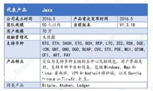 如何在TP钱包中处理多个合约地址：实用指南