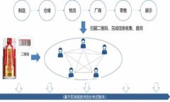 TP钱包币种不显示的原因及解决方法