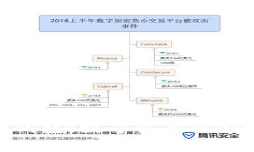 TP观察钱包：数字资产管理新选择