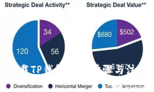 如何下载TP钱包APP：步骤与注意事项