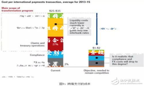    TP钱包支持Doge链吗？全面解析与使用指南  / 

 guanjianci  TP钱包, Doge链, 加密货币, 数字钱包  /guanjianci 

## 内容主体大纲

1. 引言
   - TP钱包的基本介绍
   - Doge链的背景和重要性
2. TP钱包的功能概述
   - 资产管理
   - 多链支持
   - 安全性措施
3. Doge链简介
   - Dogecoin的创建背景
   - Doge链的特点与优势
4. TP钱包是否支持Doge链
   - 官方支持情况
   - 用户社区的反馈
5. 如何在TP钱包中使用Doge链
   - 钱包下载与注册
   - 添加Doge链资产的步骤
6. TP钱包使用Doge链的优势
   - 交易速度
   - 费用低廉
   - 易操作性
7. 如何保障Doge链资产的安全
   - 私钥管理
   - 二次验证
8. 未来的发展趋势
   - Doge链与其他链的对比
   - TP钱包的未来展望

## 引言

随着加密货币的普及和发展，越来越多的人开始关注数字资产的管理和存储，其中TP钱包凭借其易用性和多功能性吸引了众多用户的青睐。而Doge链作为近年来备受瞩目的加密货币之一，在加密资产流通中占据一席之地。那么，TP钱包是否支持Doge链呢？我们将对此进行深入探讨。

## TP钱包的功能概述

### 资产管理

TP钱包作为一款高效的数字钱包，支持多种加密资产的管理，用户可以在一个平台上轻松管理比特币、以太坊、Doge币等主流数字资产，提升了资产管理的便利性。

### 多链支持

TP钱包的一个主要特点是其支持多链功能，用户不仅可以存储和管理多种加密资产，还可以在不同的链上进行交易，这为用户提供了更多的选择和灵活性。

### 安全性措施

安全性一直是用户选择数字钱包时最关心的问题之一，TP钱包采用多重加密技术，并提供私钥管理功能，以确保用户资产的安全。

## Doge链简介

### Dogecoin的创建背景

Dogecoin最初是作为一种趣味性加密货币诞生的，但随着社群的不断发展，它逐渐被广泛接受并成为了一种流行的数字资产。Doge链为其背后的技术架构，值得深入探讨。

### Doge链的特点与优势

Doge链以其快速的交易速度和低廉的交易费用赢得了用户的青睐。此外，其活跃的社区也为Doge链的发展提供了强大的支持。

## TP钱包是否支持Doge链

### 官方支持情况

针对TP钱包是否支持Doge链的问题，用户可以通过钱包的官方网站或应用进行验证。大多数情况下，最新版本的TP钱包在功能上包含对Doge链的支持。

### 用户社区的反馈

除了官方的信息，用户的反馈也是检验TP钱包支持Doge链的重要因素，了解用户在使用过程中的体验，可以为新用户提供参考。

## 如何在TP钱包中使用Doge链

### 钱包下载与注册

使用TP钱包的第一步是下载和注册，通过官方的应用商店或官网下载钱包软件，确保软件的安全性和真实性。

### 添加Doge链资产的步骤

在注册成功后，用户可以按照TP钱包的提示，将Doge链资产添加到自己的钱包中，包括如何生成钱包地址、导入私钥等步骤。

## TP钱包使用Doge链的优势

### 交易速度

基于Doge链的交易速度优势，用户可以迅速完成各类交易，不必面对等待的烦恼，提高了资金流动性。

### 费用低廉

Doge链的交易费用相对较低，用户在进行交易时，可以节省不少成本，特别适合频繁进行小额交易的用户。

### 易操作性

TP钱包操作界面友好，用户即使是初次使用加密钱包的人，也能够快速上手，轻松完成资产管理。

## 如何保障Doge链资产的安全

### 私钥管理

私钥是数字资产安全的关键，用户需要妥善保管私钥，避免因私钥丢失导致资产损失。

### 二次验证

为进一步保障资产安全，建议用户开启二次验证功能，提高账户的安全等级，防止不必要的资金损失。

## 未来的发展趋势

### Doge链与其他链的对比

在众多加密链中，Doge链以其独特的优势不断发展，未来可能会与更多链进行对比，形成竞争关系。

### TP钱包的未来展望

TP钱包凭借其出色的用户体验和多链支持，未来可能会吸引更多用户，从而进一步推广Doge链的使用。

---

## 相关问题

### 问题1：TP钱包的安全性如何保障？

### 问题2：如何选择适合自己的加密钱包？

### 问题3：Doge链与比特币链的主要区别是什么？

### 问题4：为什么选择Doge链进行交易？

### 问题5：使用TP钱包是否需要支付费用？

### 问题6：如何应对加密市场的波动？

### 问题7：未来加密货币的发展趋势如何？

以下是每个问题的详细介绍。每个问题约700字。

## 问题1：TP钱包的安全性如何保障？

安全性是用户在选择数字钱包时最关注的因素之一。TP钱包在多个方面采取了举措以保障用户资产的安全。首先，TP钱包使用多重加密技术。这意味着用户的私钥和交易信息都经过加密处理，即使数据被偷窥也无法轻易获取。此外，TP钱包还支持用户设置复杂的密码，以增强账户的安全性。

其次，TP钱包建议用户启用二次验证。这意味着每次用户尝试进行账户重要操作时，比如提取资金或更改账户信息，都需要额外的安全验证码。这大大降低了黑客入侵的风险。

另外，TP钱包还提供了私钥自主管理的选项。这对于用户而言，是一把双刃剑。虽然能够完全掌控私钥的用户更容易维护资产的安全，但这也要求用户自己保管好私钥。因此，TP钱包鼓励用户定期备份自身的钱包，并妥善保管备份文件。

在预防网络攻击方面，TP钱包使用了先进的防火墙和监控系统，可以实时检测并拦截可疑的访问请求。此外，钱包应用会定期更新，以修补可能存在的安全漏洞。

总之，TP钱包采取了多种安全机制来保障用户资产的安全，但用户自身的警觉性和保密意识同样重要。用户在使用TP钱包时，应保持警惕，不随便下载不明链接，不轻易泄露自己的私钥和密码。

## 问题2：如何选择适合自己的加密钱包？

选择适合自己的加密钱包需要考虑多个因素，包括安全性、易用性、支持的资产种类、费用和客户服务等。首先，安全性是选择钱包时的重中之重。用户应选择那些采用了多重加密、二次验证和私钥自主管理功能的钱包。这可以降低资产被盗的风险。

其次，易用性也十分重要。特别是对新手用户，复杂晦涩的界面可能让他们在管理资产时感到困惑。用户应选择那些界面友好、操作直观的钱包，避免因操作不当而导致资产损失。

支持的资产种类也是选择钱包的重要因素。如果用户投资多种加密货币，选择一个支持多种资产的钱包将提升管理的便利性。此外，不同钱包对于不同链的支持情况可能存在差异，短期内需要频繁进行跨链交易的用户应注意这一点。

交易费用也是一个必须考虑的因素。一些钱包平台在充值、提现和交易时会收取一定的费用，用户应提前了解并合理评估费用结构，以避免不必要的资金损失。

最后，考虑客服服务非常重要，特别是当用户在使用过程中遇到问题时。选择那些提供24/7客服或快速响应的用户支持的钱包，将大大提升使用体验。

综上所述，选择适合自己的加密钱包应综合考量安全性、易用性、资产支持、费用及客户服务等多个因素。

## 问题3：Doge链与比特币链的主要区别是什么？

Doge链和比特币链都是基于区块链技术的加密货币网络，但它们之间有着显著的区别。首先，在创建背景和初衷上，Doge链最初是作为一个轻松愉快的社区项目推出，旨在吸引用户参与，而比特币链是为了提供一种去中心化的货币解决方案而创建的。

其次，在交易时间和费用上，Doge链通常更快且费用更低。比特币链由于其交易量大，网络拥堵时，交易确认时间可能会延长，而Doge链由于其较低的交易需求，通常可以迅速确认交易。

此外，两者在算法上也有所不同。比特币采用的是SHA-256算法，而Doge链使用Scrypt算法，后者相对而言对普通用户更友好，普通用户更容易参与挖矿。

还有，在市场接受度和使用场景上，比特币目前被广泛接受，且是数字货币市场的“黄金”，而Doge链的使用场景主要集中在社群和小额支付上，它的持有者常常通过社区活动进行普及。

值得注意的是，虽然Doge链在许多方面表现出色，但比特币作为市场的先行者，目前依然保持着最大的市值和影响力。用户在选择投资或使用时，应根据自己的需求和对于各区块链的了解来做出判断。

## 问题4：为什么选择Doge链进行交易？

选择Doge链进行交易，首先要考虑到它的高交易速度。Doge链的交易速度相较于比特币链和以太坊链等其他链来说更快，这意味着用户可以更迅速地完成交易，不必担心长时间等待确认。

其次，Doge链的交易费用低。由于其较低的网络负担，用户在进行小额交易时，往往能够享受到更低的手续费。这使得Doge链特别适合用于小额支付和日常交易。

另外，Doge链的社区很活跃。其社区成员通常对于推动Doge链的发展非常热情，参与各类社区活动和宣传，使得Doge链的知名度不断提升。用户选择在这样一个充满活力的环境中交易，可以获得更多的支持和交流。

Doge链还具有良好的接受度。虽然比特币与以太坊等主流币种依然占据主流市场，但Doge链作为“梗币”在娱乐圈和社交平台上持续火热，使得越来越多的商家开始接受Dogecoin作为支付方式。

最后，Doge链更适合投资者和用户在市场波动时进行灵活的资金调动。在加密市场频繁波动的情况下，Doge链以其简易性和低成本的特点，能够更好地适应市场变化。

## 问题5：使用TP钱包是否需要支付费用？

使用TP钱包一般情况下并不会收取额外的使用费用，但用户在进行交易时，需支付一定的网络手续费。这个费用由区块链网络本身设定，通常是为了激励矿工确认交易。

不过，TP钱包本身不收取使用者在钱包使用过程中的基础费用，用户在管理资产时也不需要支付额外的管理费。因此，TP钱包相对友好的费用结构让许多用户选择这个平台作为资产管理的工具。

在提现时，用户需要支付网络手续费，而在充值和转账过程中，这笔费用通常也由用户自己承担。用户在进行转账时，可以根据当时的网络状态自行选择支付快速或慢速手续费，快速手续费会提高交易确认的优先级，而慢速手续费则较低，适合不着急的用户。

需要注意的是，不同区块链的手续费不同，使用Doge链进行交易的手续费通常较低，这对于频繁进行资产调动的用户而言，无疑是一个好消息。

总之，使用TP钱包本身是免费的，但在进行交易或转账时会涉及到网络手续费。因此，用户在使用时应了解相关费用，以便更好地管理自己的数字资产。

## 问题6：如何应对加密市场的波动？

加密市场的波动性是其一大特点，这种波动常常让投资者感到不安，因此，了解如何应对市场波动非常重要。首先，用户应制定合理的投资策略。在投资之前，用户需明确自己的风险承受能力，以及投资目标，做到心中有数，以免在市场波动时产生恐慌。

其次，应充分分散投资。通过将资产分散投资于多个项目，可以有效降低某一特定资产表现不佳所带来的风险，保持整体资产的相对稳定。

此外，保持冷静、理智的投资心态也至关重要。在市场波动时，很多投资者可能会受到情绪的影响，做出错误的决策。保持冷静能够帮助用户更理性地分析市场情况，便于其做出正确的判断。

定期跟进市场动态也是应对市场波动的一种有效方式。通过关注行业资讯、分析市场趋势，用户可以有效把握市场脉搏，及时调整投资策略。

最后，运用止损策略是应对市场风波的有效工具。在投资时设置止损点能够帮助用户限制潜在的亏损，减少情绪化交易的影响。

综上所述，面对加密市场的波动，用户应制定合理投资策略、保持冷静、分散投资和关注市场动态，以更好地应对市场的种种挑战。

## 问题7：未来加密货币的发展趋势如何？

随着数字时代的快速发展，加密货币的未来发展前景备受关注。首先，去中心化金融（DeFi）应用将持续受到追捧，越来越多的加密货币项目将在金融领域进行创新，以满足用户的需求。

其次，监管政策的逐步完善将使得加密货币市场更加规范，用户在使用时的安全感也将提高，随着越来越多国家开始探索监管框架，合规性将成为行业的发展方向。

此外，数字资产的整合将加速，许多传统企业也在逐步接受和应用加密货币，未来将会出现更多的便利支付场景，这会促进加密货币流通与合法化。

在技术方面，区块链技术将不断进步，扩展其应用范围不仅限于加密货币领域，还有金融、物流、医疗等。随着技术的进一步成熟，用户将享受到更高的服务效率和安全性。

最后，用户教育将进一步普及，越来越多的人将了解加密货币的意义与风险，从而能够更理性地参与到这个市场中，推动加密货币的健康发展。

总的来说，未来的加密货币市场将经历高速发展阶段，并在合规与监管的框架下不断成熟。越来越多的用户将参与到这一行业中，实现更广泛的资产配置。 