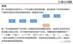 TP冷钱包变现指南：如何安