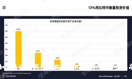 如何通过TP钱包轻松购买HTMoon：一步步指南