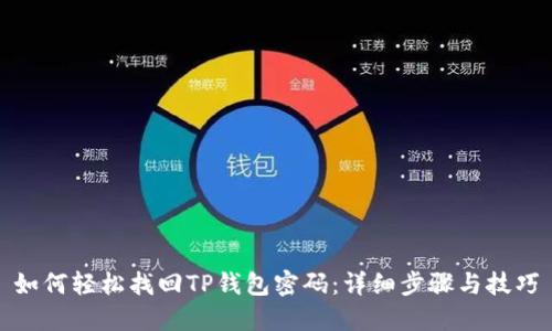 如何轻松找回TP钱包密码：详细步骤与技巧