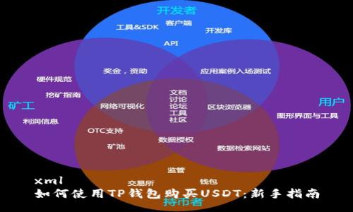 xml
如何使用TP钱包购买USDT：新手指南