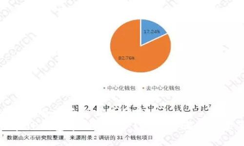 思考一个易于大众且的优质
如何在TP钱包中删除资产？详细步骤与注意事项