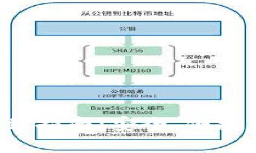 波币钱包App官方下载指南：安全、便捷的数字资产管理工具