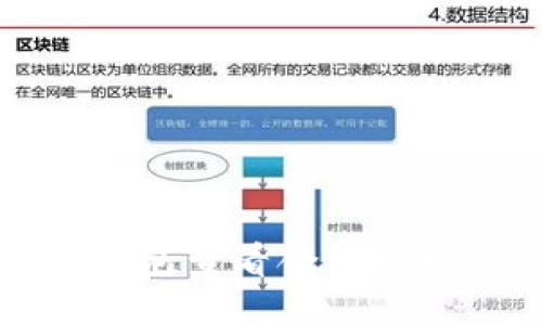 如何通过TP钱包查看合约地址的详细教程