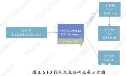 如何将XRP转移到TP钱包：完整指南