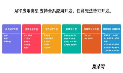 tp钱包登录密码忘了怎么办？详细解决方案与步骤