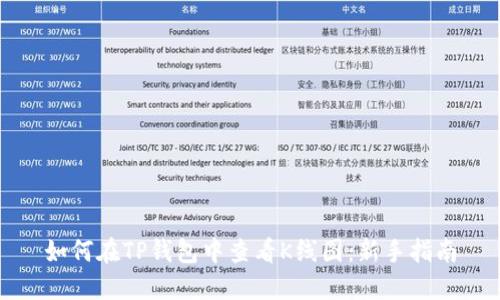 如何在TP钱包中查看K线图：新手指南