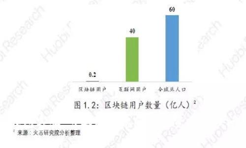 TP钱包客服：专业解决您的加密资产管理问题