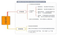 TP钱包机枪池：全面解析加