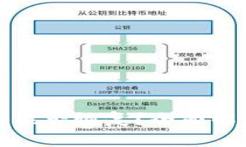 TP钱包删除后能否恢复？全面解析与解决方案