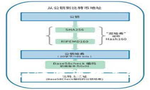 TP钱包APP官方下载：保障您数字资产安全的唯一入口