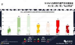   如何获取TP钱包的空投：