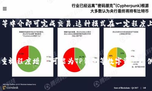 中国不支持TP钱包的原因解析：安全、监管与技术挑战

TP钱包, 中国监管政策, 区块链技术, 数字资产/guanjianci

## 内容主体大纲

1. 引言
   - 介绍TP钱包的背景
   - 提出中国不支持TP钱包的整体观点

2. TP钱包的基本概念
   - 定义与功能
   - TP钱包在区块链领域的作用

3. 中国的监管政策
   - 中国政府对加密货币的监管历史
   - 当前的监管政策分析

4. 安全性问题
   - 数字资产的安全性分析
   - TP钱包面临的安全挑战

5. 技术障碍
   - TP钱包的技术架构
   - 中国技术环境的限制

6. 经济因素
   - 影响中国经济的因素
   - TP钱包对中国经济的潜在影响

7. 社会接受度
   - 大众对数字货币的看法
   - TP钱包在中国市场的接受度

8. 结论
   - 对未来的展望
   - 对中国政策的建议

---

## 正文内容

### 引言

近年来，随着区块链技术的发展，加密货币逐渐走入大众的视野。其中，TP钱包作为一种便捷的数字资产管理工具，吸引了大量用户。然而，中国政府对于TP钱包及其他加密货币相关产品的态度却显得十分谨慎，并未给予其合法地位。本文将深入分析中国不支持TP钱包的原因，探讨其中的监管、技术、安全及经济等多个方面。

### TP钱包的基本概念

TP钱包是一个提供区块链资产的数字钱包，它使用户能够存储、管理、交易各种数字资产。TP钱包的主要功能包括支持多种类型的加密货币、提供去中心化交易服务，以及用户友好的界面等。这类钱包通过区块链技术为用户提供安全、透明的交易环境。然而，尽管TP钱包在全球范围内受到了广泛的欢迎，中国的监管政策却使得其难以在国内市场立足。

### 中国的监管政策

中国对加密货币的监管政策可以追溯到2013年，当时中央银行发布了一份关于比特币的风险提示。然而，随着加密货币市场的快速发展，中国政府逐步加强了对该领域的监管。2017年，中国政府宣布ICO（首次代币发行）全面禁止，随后又针对虚拟货币交易平台采取了相应措施。到2021年，中国人民银行明确了对加密货币交易的金融风险警示，强调限制代币发行和交易平台的运营。

这种严厉的监管政策源于对金融系统稳定性和安全性的重视。中国政府担心加密货币可能会助长洗钱、欺诈等违法活动，因此对TP钱包的支持态度趋于谨慎。不仅如此，中国的法定货币制度也使得TP钱包等非官方数字资产难以被接受。

### 安全性问题

数字资产的安全性一直以来都是用户最为关心的问题之一。TP钱包作为一种第三方服务，面临着诸多安全挑战，包括私钥泄露、用户信息被盗等风险。此外，TP钱包在使用中可能会遭遇各种网络攻击，用户的资产安全受到威胁。虽然TP钱包通过多种方式（如多重签名等技术）来保护用户资产，但仍旧难以完全消除风险。

中国政府在这方面高度警惕，因其希望保护投资者的权益及金融市场的稳定。因此，他们对TP钱包的支持态度相对保守，不愿意让其在国内市场扎根。安全性问题在一定程度上成为不支持TP钱包的重要原因之一。

### 技术障碍

TP钱包基于区块链技术，然而在中国，由于技术环境和政策法规的限制，其发展面临诸多挑战。例如，中国政府对于区块链技术的支持集中在应用场景上，而对于与加密货币相关的非金融场景则持谨慎态度。与此同时，中国的互联网技术环境以中心化为主，这与TP钱包去中心化的特性相悖。

这些技术障碍不仅影响了TP钱包的功能实现，也让其在中国市场的发展空间极为有限。政府对于技术的控制倾向，让TP钱包在竞争中处于不利地位，难以获得足够的用户基础。

### 经济因素

通过TP钱包进行交易可以促进数字资产的投资与流通，但在中国这样一个经济体系下，这种交易的合法性常常受到质疑。中国的经济结构强调稳定性与可控性，TP钱包可能会导致资金流动风险和经济波动，这使得政府对其态度持谨慎甚至是防范的姿态。

此外，TP钱包对于传统金融机构的挑战也是一个不容忽视的因素。中国的金融市场已经建立了成熟的体系，TP钱包的介入可能会扰乱这一体系，增加监管的复杂性。鉴于此，经济因素也是中国不支持TP钱包的重要原因之一。

### 社会接受度

在中国，大众对数字货币的接受度普遍较低。尽管近年来数字货币的影响力逐渐提升，但大多数人对其功能和风险仍缺乏足够的理解。许多人更倾向于使用国家法定货币进行交易，而对TP钱包等数字资产的接受度远不如预期。这种社会认知的偏差使得TP钱包的推广面临许多障碍。

此外，中国地区间的经济发展差异、教育水平等因素也影响了人们对TP钱包的理解和使用情况。整体而言，社会的接受度直接影响到TP钱包在国内的推广与发展，这也是导致其在中国遭遇瓶颈的原因之一。

### 结论

综上所述，中国不支持TP钱包的原因由多方面因素构成，包括监管政策、安全性问题、技术障碍、经济因素以及社会接受度等。尽管TP钱包在全球范围内展现出良好的发展前景，但在中国市场却面临着重重挑战。未来，对于TP钱包及加密资产的监管政策，政府可考虑更加灵活的方式，从而在保护投资者权益与促进技术创新之间找到平衡。

---

## 相关问题及解答

### 问题1：TP钱包的安全性如何保障？

TP钱包在安全性方面主要依赖于加密技术和用户自主管理。以太坊等区块链平台的智能合约技术对交易流程进行了严格的合规性检查，通过分布式账本技术确保交易数据的不可篡改性以及透明性。但这并不意味着TP钱包没有安全隐患，用户的私钥如果被盗取，可能导致资产的失窃。此外，TP钱包的开发者需要持续更新完善安全协议，以应对不断变化的黑客攻击手段。因此，尽管TP钱包在安全性方面下了很多功夫，但用户仍需要提高自己的安全意识，并定期检查钱包的安全设置。

### 问题2：中国的关于加密货币的法律法规有哪些？

中国关于加密货币的法律法规主要集中在对ICO和数字货币交易的监管政策上。2017年，中国政府明确禁止ICO及相关的代币发行，随后对数字货币交易平台进行了全面整顿。此外，在2021年，中国人民银行再次对加密货币提出风险警示，重申禁止任何与加密货币相关的金融活动。这些政策意在保护投资者的合法权益和维护金融市场的安全稳定。未来，会随着国际市场的变化而对法规进行调整，但当前的政策整体倾向于限制。

### 问题3：TP钱包在全球范围内的接受情况如何？

TP钱包在全球范围内拥有良好的接受度，尤其在数字资产投资较为活跃的国家，比如美国、欧洲等地。许多投资者选择通过TP钱包进行资产管理及交易。随着区块链技术的普及和加密资产市场的不断成熟，TP钱包也搭载了更多的功能，吸引了越来越多的用户。此外，TP钱包还提供去中心化交易支持和多种数字资产的存储管理功能，这些都增强了其在国际市场的竞争力。因此，相较于中国市场，TP钱包在全球范围内面临的挑战相对较小。

### 问题4：中国在区块链技术方面有哪些创新与应用？

中国在区块链技术的研究与应用方面已取得了巨大进展，国家层面上已经设立了相关的战略目标，以推动区块链技术的创新与应用。各地政府纷纷出台了扶持政策，鼓励区块链技术在金融、物流、医疗等多个领域的应用。此外，一些互联网巨头企业也在积极探索区块链技术在供应链、社交网络等方面的应用场景。例如，蚂蚁链、百度区块链等项目都在推动区块链技术的普及与应用，这些都为中国在未来的区块链发展打下了良好的基础。

### 问题5：如何提高大众对TP钱包的认知和接受？

提高大众对TP钱包的认知与接受需从多个方面入手。首先，可以通过开展教育活动和宣传，提高人们对数字资产及其安全性的认识。其次，相关企业和媒体可以通过真实案例的分享，帮助TP钱包的安全性和便利性。此外，政府可以制定合理的法规政策，为TP钱包等数字资产提供一个相对宽松的市场环境，进一步增强用户的信任感。最后，通过跟传统金融机构的合作，提升TP钱包的品牌形象，帮助更多人认识到数字资产的潜在价值。

### 问题6：TP钱包对传统金融行业的影响是什么？

TP钱包及其他加密货币钱包的发展，对传统金融行业产生了较为深远的影响。首先，TP钱包为用户提供了去中心化的交易方式，挑战了银行等传统金融机构的角色。其次，TP钱包的出现促进了资金流动的效率，用户无须依赖银行等中介即可完成交易。这种模式在一定程度上降低了交易成本，但也给传统金融行业带来了压力。此外，随着大量投资者参与数字资产市场，金融机构必须调整其商业模型，以适应新的市场环境。因此，TP钱包不仅为投资者提供了新的选择，同时也推动传统金融行业的变革。

### 问题7：未来中国对TP钱包的支持会有改变吗？

未来中国对TP钱包的政策支持是否会改变，目前尚无法确定。但随着全球金融市场的快速发展，特别是数字资产市场的蓬勃增长，中国政府可能会审慎考虑调整政策，以促进金融市场的创新与发展。近年来，政府对区块链技术的重视程度增加，可能为TP钱包等数字资产提供一定的支持空间。不过，由于安全与稳定性的问题始终是监管部门的重要考量，TP钱包的全面合法化仍需时间与实践的检验。总体而言，未来的调整仍需综合考虑国内外的市场环境及政策变化。

---