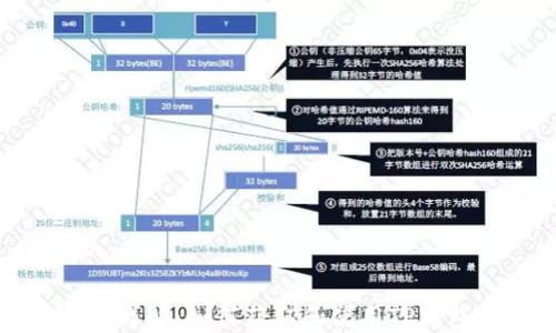 
TP钱包能量详解：如何获取和使用TP钱包中的能量