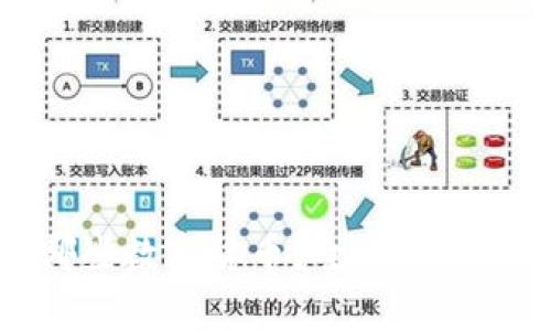 TP钱包支持哪些数字货币？全面解析各类虚拟资产