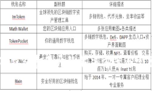 华为手机TP钱包打不开的解决方案与常见问题解析