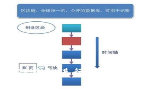 如何通过TP钱包进行余额P图操作详解