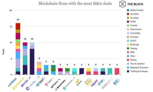 如何在TP钱包中购买USDT：详细指南