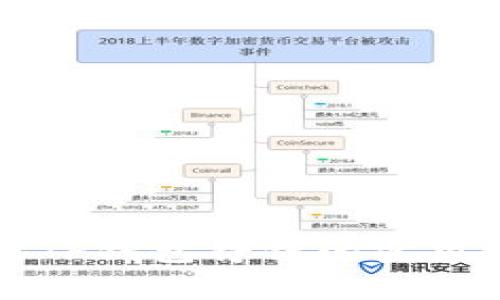 如何利用TP钱包挣钱的实用方法解析