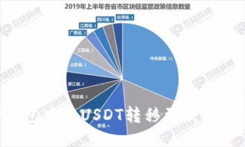 如何将TP钱包中的USDT转移到交易所：详尽指南